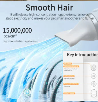 Electric Pet Groomer