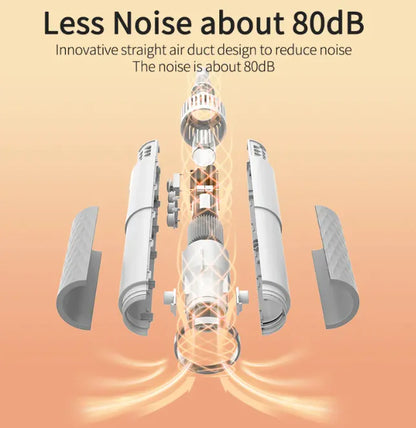 Electric Pet Groomer