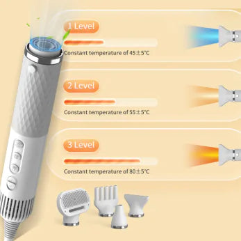 Electric Pet Groomer